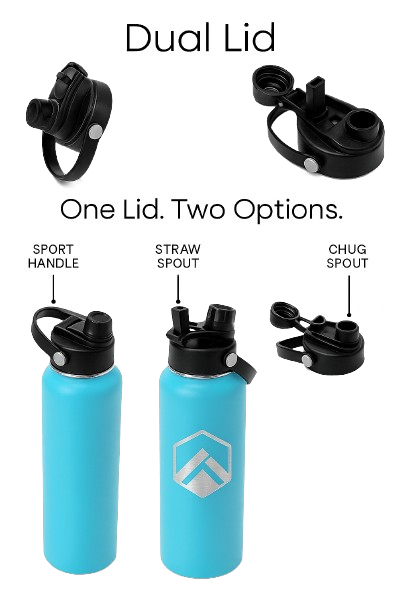 Custom 32 oz. Water Bottle